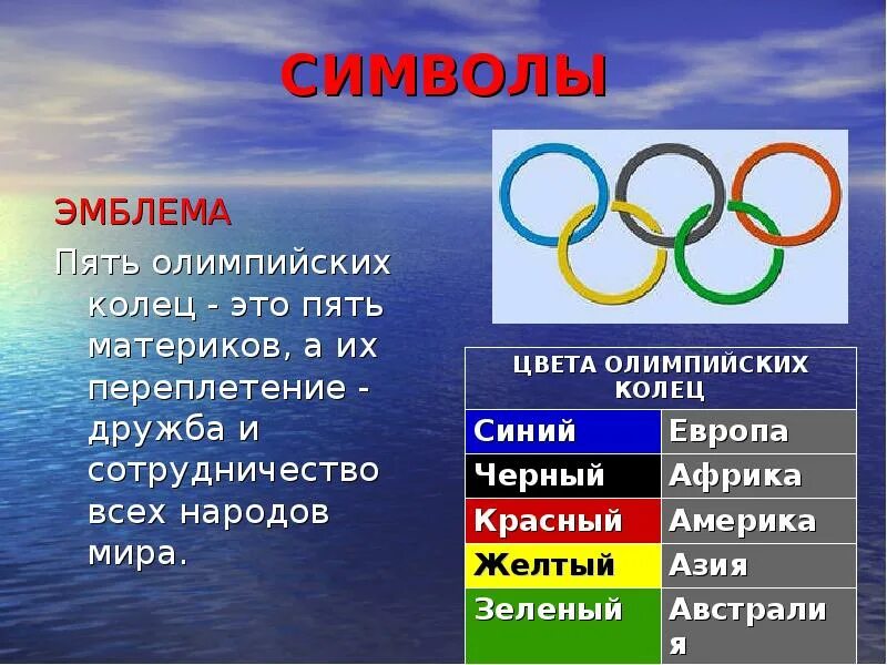 Пять колец олимпиады пять континентов. Символ Олимпийских игр пять колец. Олимпийские кольца цвета. Цвета колец Олимпийских игр.