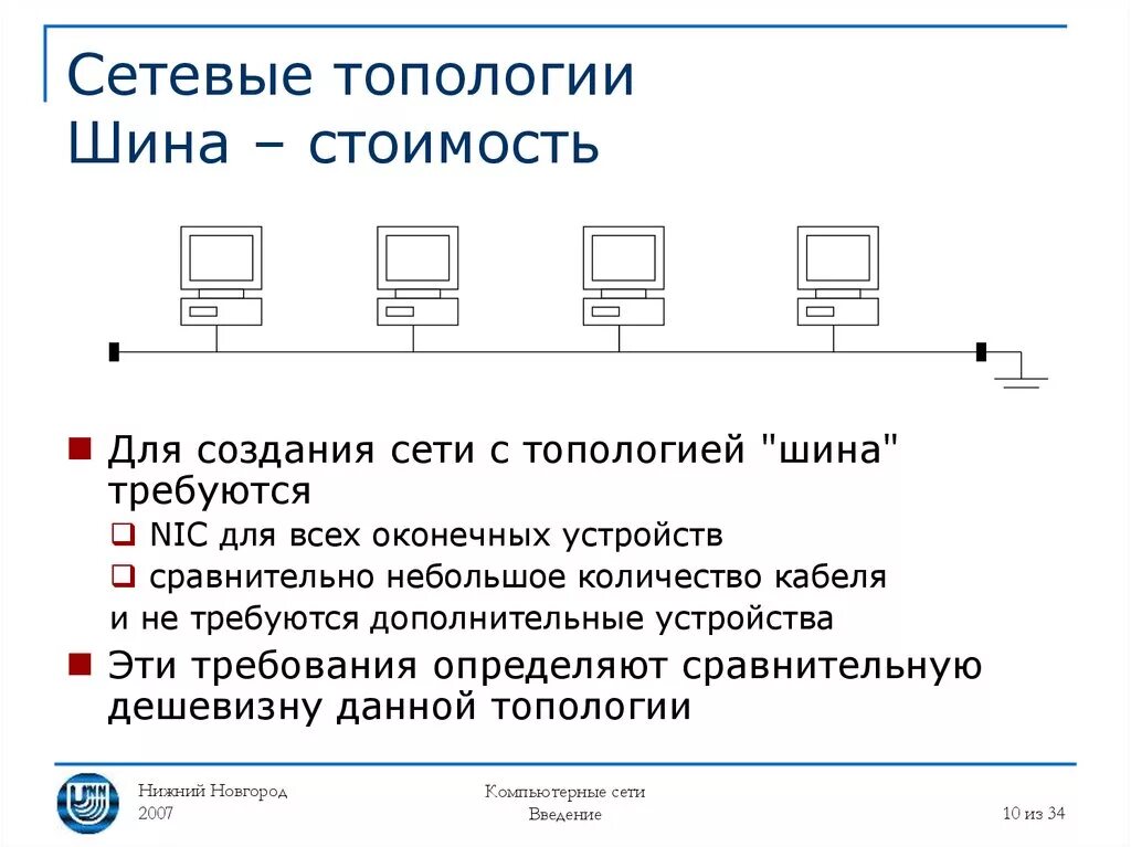 Разработка локальную сеть. Схема локальной сети с топологией линейная шина. топология сети шина схема. одноранговая локальная сеть с топологией звезда схема. шина топология компьютерной сети схема.