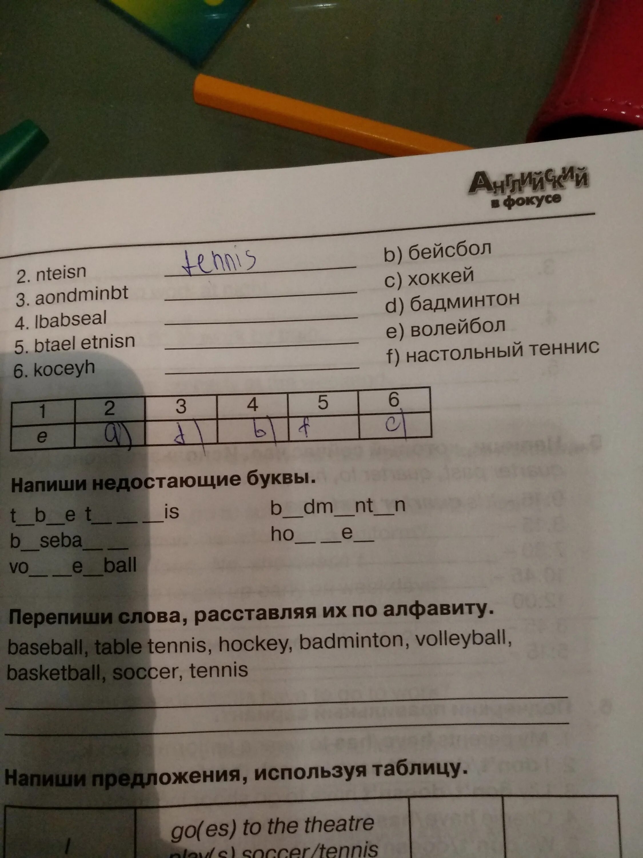 Модуль 7 уроки 13а 13b. Запиши ответы в таблицу. Расшифруй слова и Найди их значение запиши ответы в таблицу. Их значения запиши ответы в таблицу. Расшифруй слова и запиши их в таблицу.