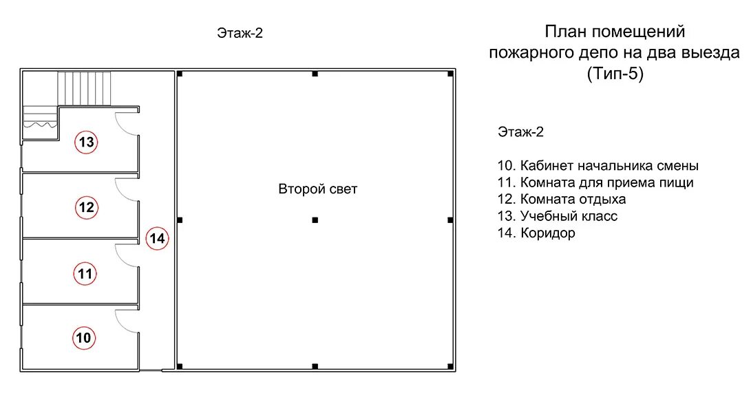 Помещения пожарного депо