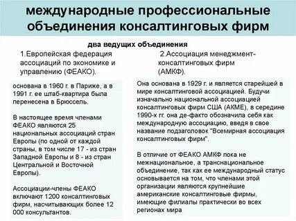 Профессиональные объединения