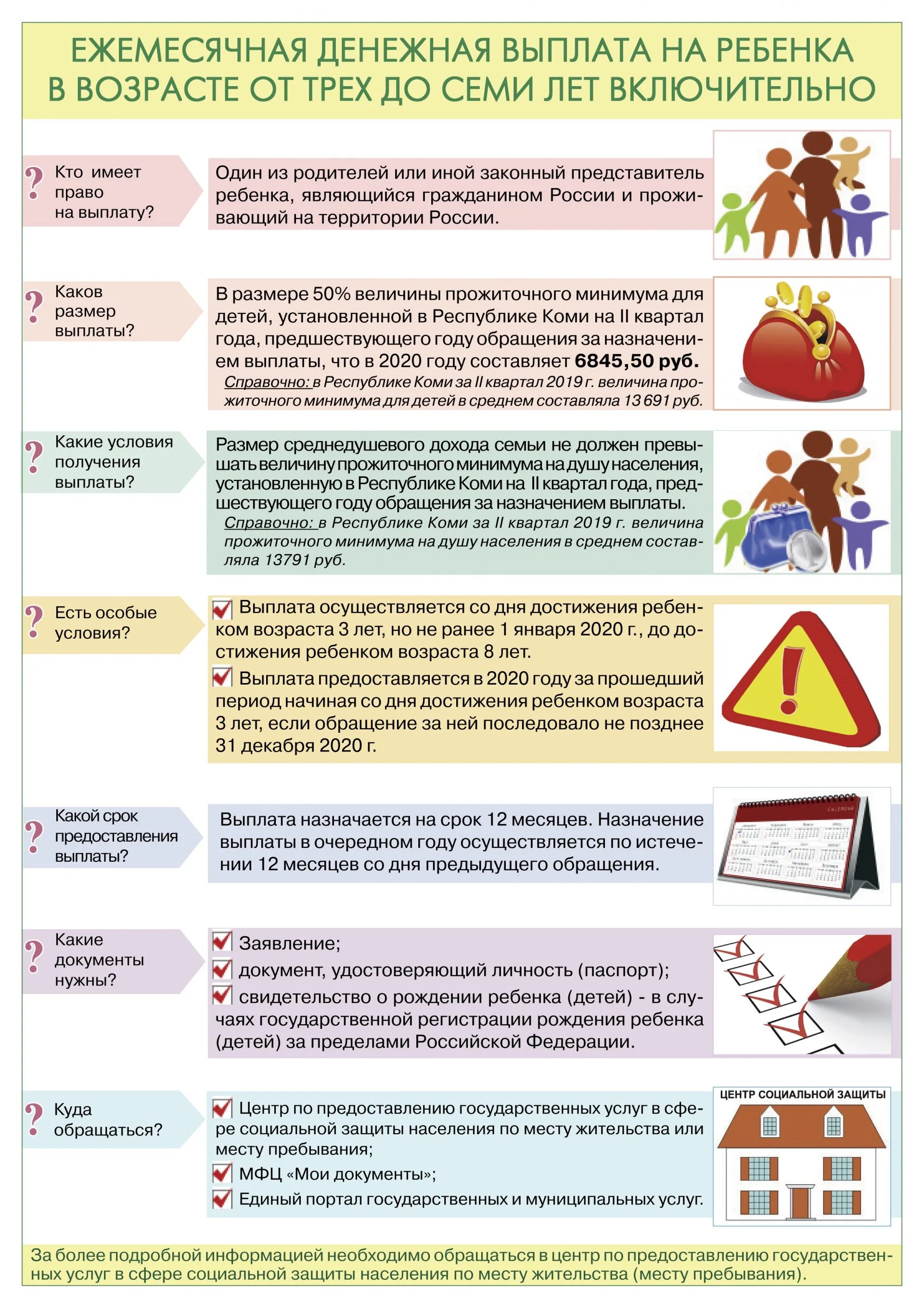 Пособие на детей от 3 до 7 лет. Пособие для детей от 7 лет. Пособия на детей от трех до семи лет. Ежемесячное пособие на детей с 3 до 7 лет. Ежемесячные выплаты до 7 лет