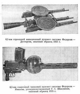Федоров история оружия