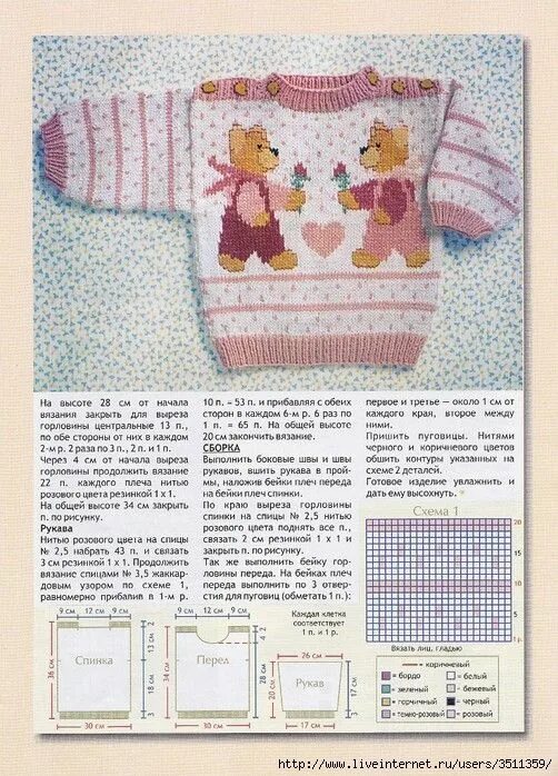 vyazanie-spicami-dlya-novorozhdennyh13.jpg (930 × 2163) вяжем детям Постила