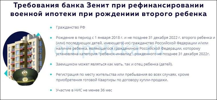 Ипотека для военнослужащих в 2024 условия. Условия банков военной ипотеки 2022. Банк Зенит Военная ипотека. Военная ипотека условия 2022. Военная ипотека 2022 банки.