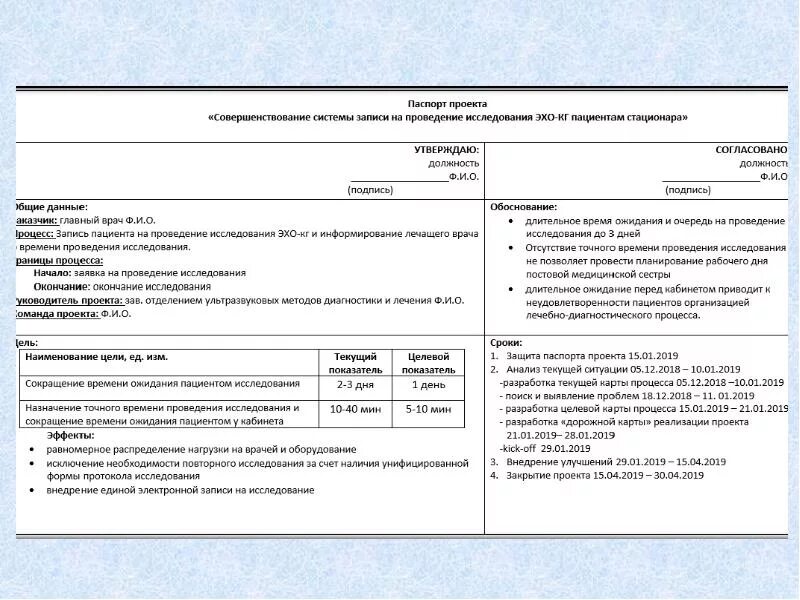 Оборудование для проведения исследования паспорт проекта - Basanova.ru