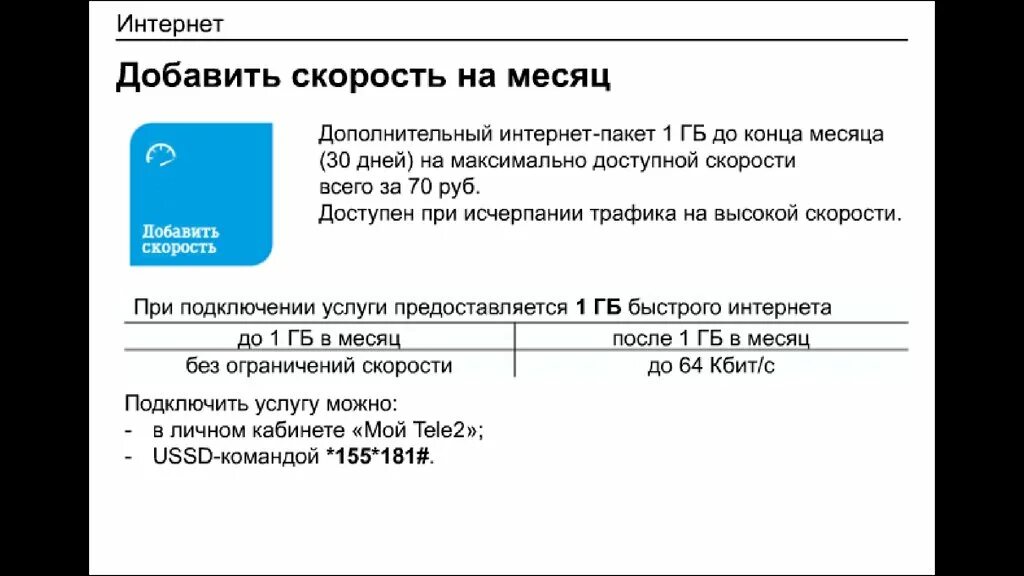 6 часов интернета теле2. Tele2 презентация. Теле2 скорость интернета 4g. Теле2 презентация о истории компании. Рабочая форма теле2.