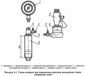Определение давления насыщенных паров