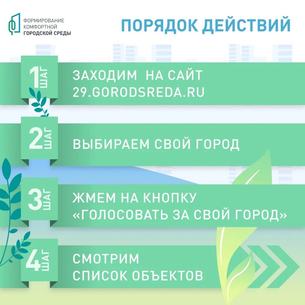 Голосование за проекты комплексного развития территории Границы КРТ в районе улицы Белинского в Нижнем Новгороде будут изменены с учетом