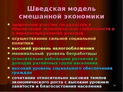 Выбранная экономическая модель