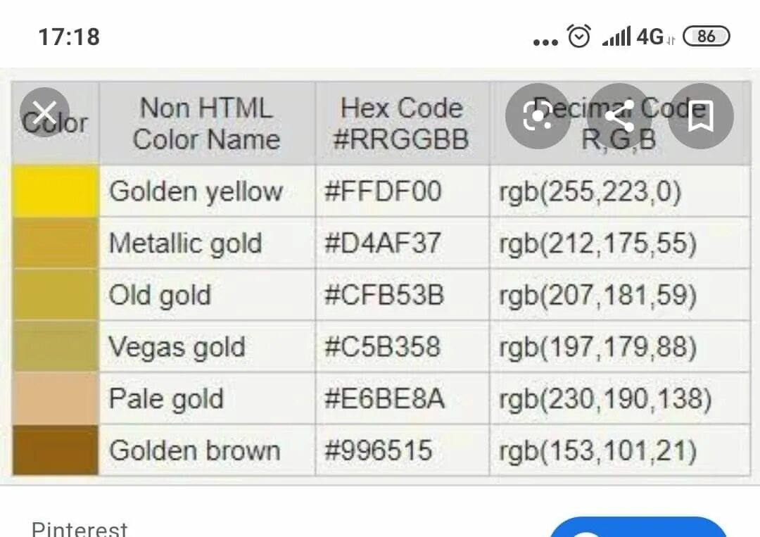 Gold code. Цвет золота код RGB. Цвет золота hex. Золотой цвет номер RGB. Цвет золота РГБ.