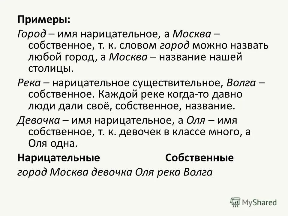 Имя нарицательное. Слова нарицательные примеры. Имена примеры. Нарицательные слова примеры