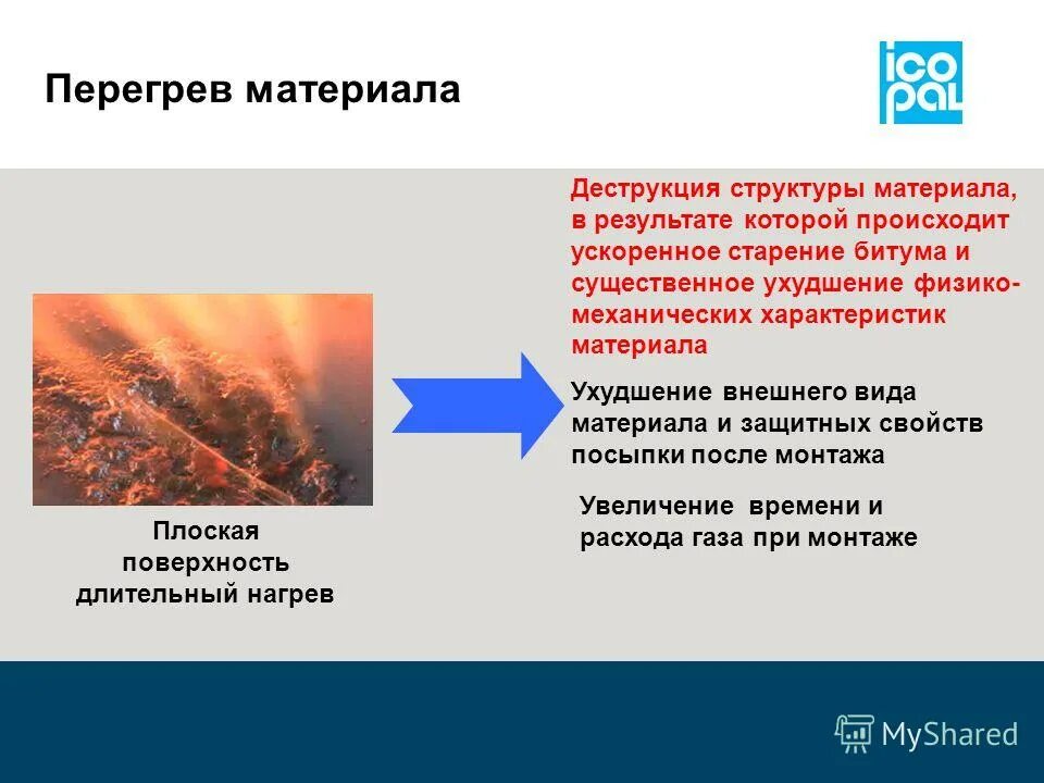 термическая деструкция полимеров примеры. биологическая деструкция. типы разрушения материалов. разрушение материалов. деструкция материалов.