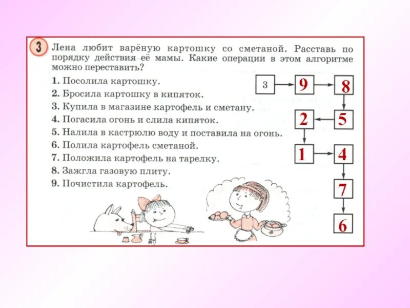 Расставьте действия в нужном порядке алгоритм. Программа действий алгоритм математика 2 класс. Расставьте действия по порядку алгоритм. Расставь действия по порядку. Алгоритмы Петерсон.