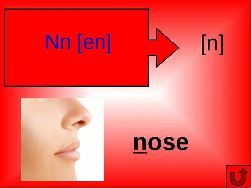 Звучит англ. Английский звук n. Звук n в английском языке. Английские звуки презентация. Транскрипция английских звуков.