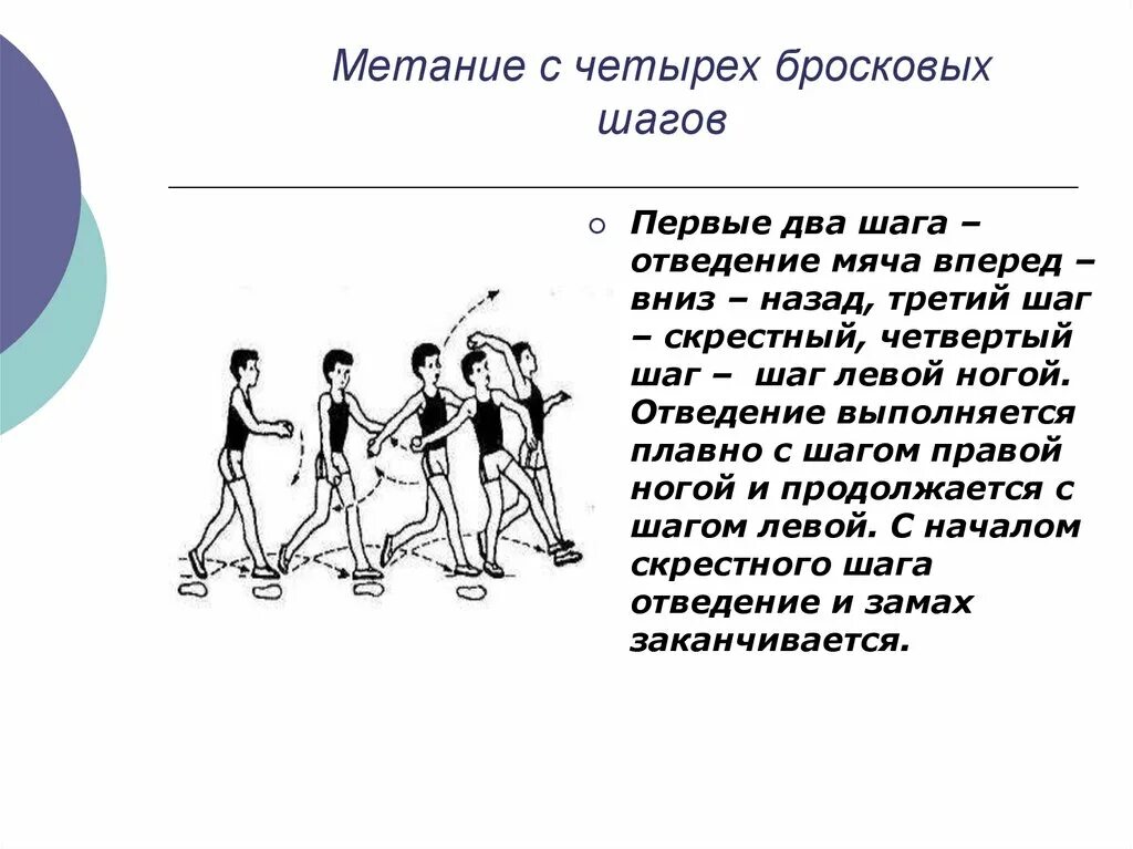 Первый этап перед. Метание скрестным шагом. Техника метания мяча. Метание мяча с четырех бросковых шагов. Метание малого мяча.