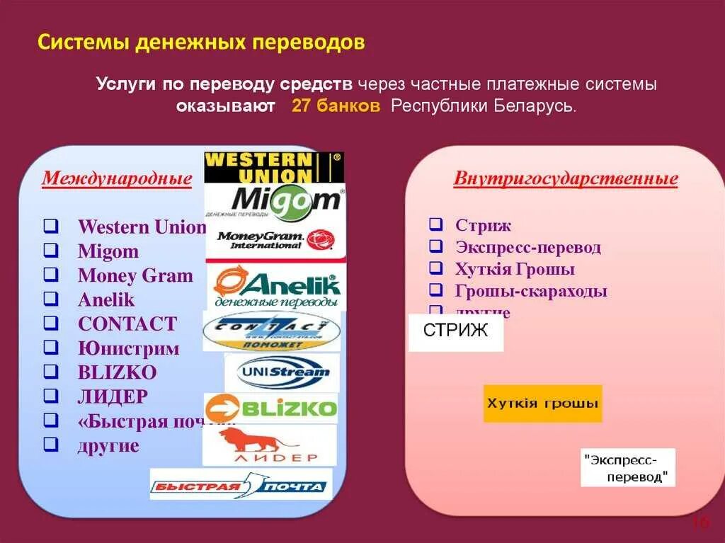 Б н перевод. Системы денежных переводов. Системы переводов денежных средств. Международные системы денежных переводов. Виды переводов денег.