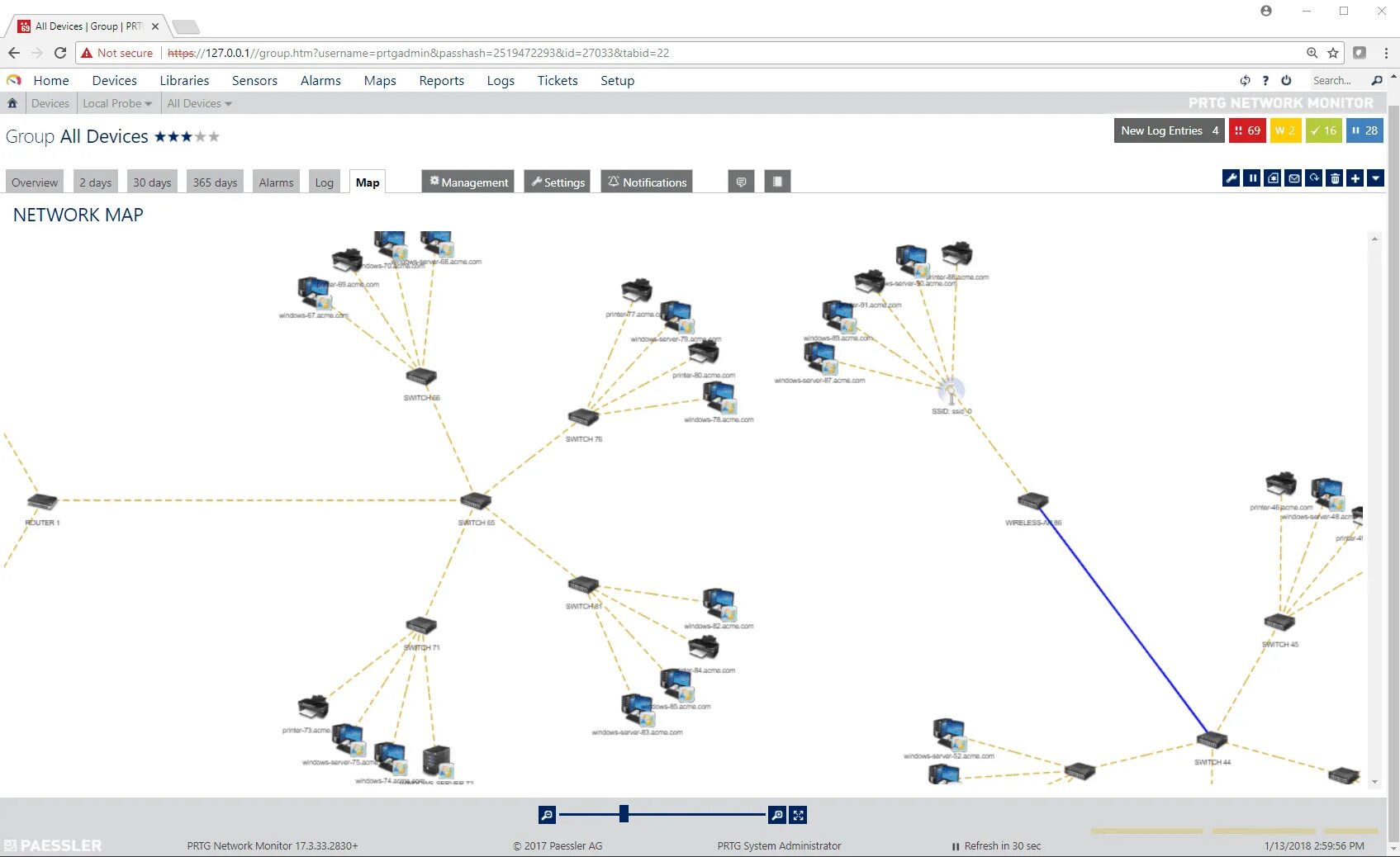 Net mapping. Net mapping
