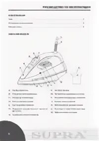 Макет инструкции