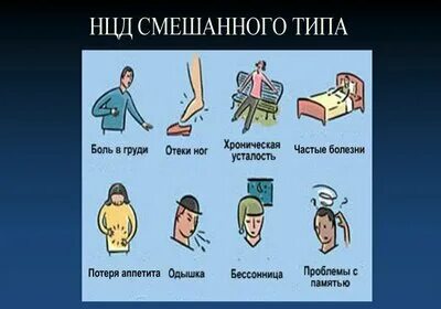 Нцд по смешанному типу