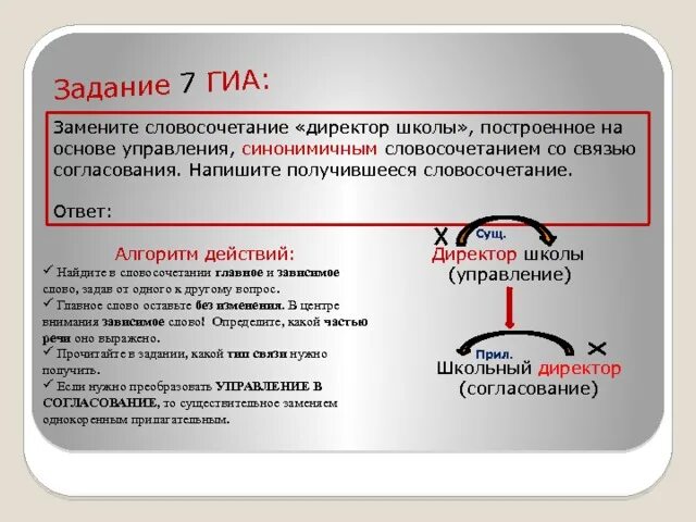 Укажите предложение со связью управление