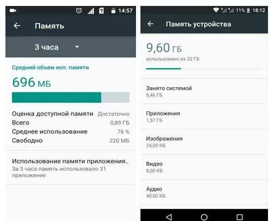Сколько оперативной памяти в телефоне. Где посмотреть оперативную память на андроиде. как узнать количество оперативки на андроиде. где смотреть оперативную память в телефоне. как узнать оперативную память на телефоне.