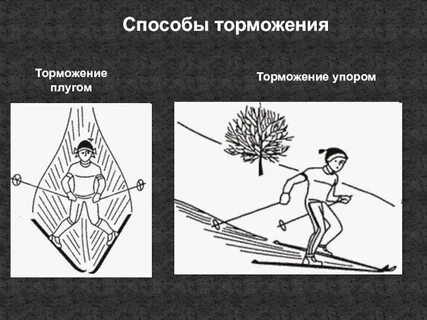 Торможение упором