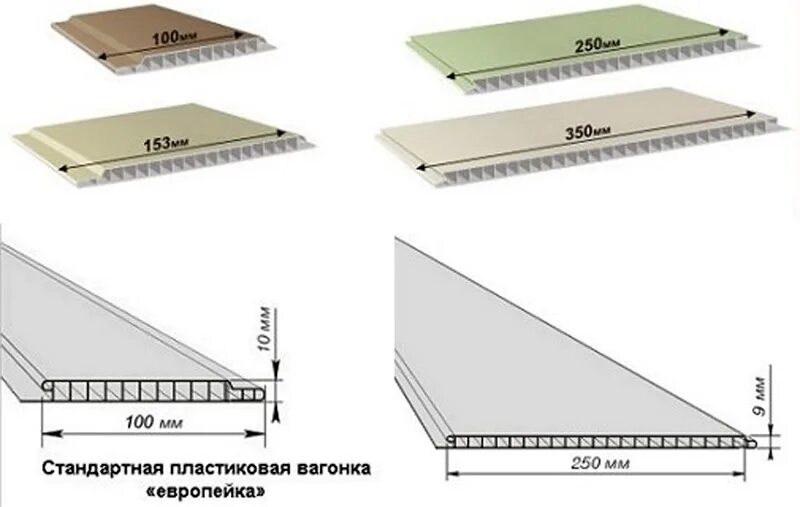 Панель 1м 1м. Панель ПВХ Размеры стандартные. Панели ПВХ ширина 350 мм. Толщина ПВХ панелей. Длина стандартной ПВХ панели.