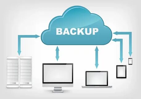 Back up copy