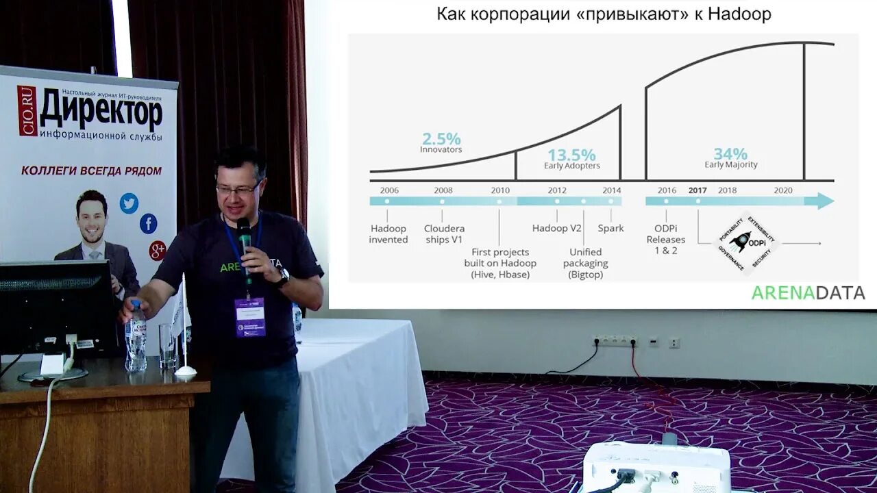 Ibs data. ARENADATA генеральный директор. IBS Планета.