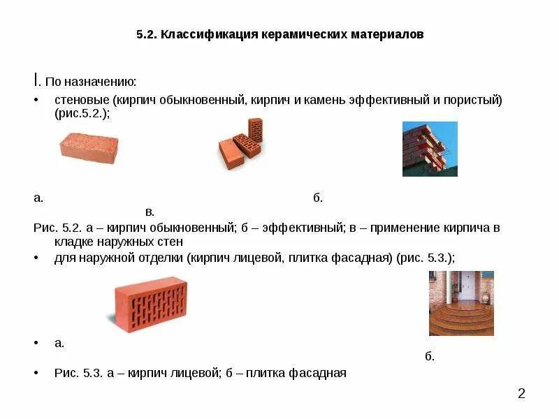 Кирпич керамический эффективный. Стеновые керамические материалы и изделия. Керамические материалы и изделия презентация. Классификация керамического кирпича. Свойства керамических материалов