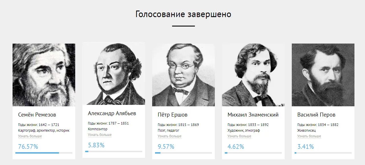 Писатель называет тобольск самым. Писатель называет тобольск самым