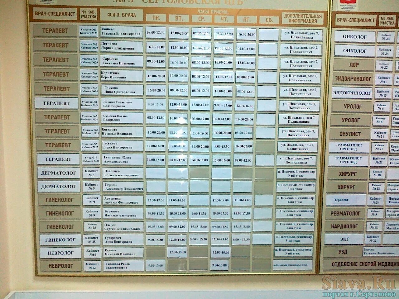 Какой участок терапевта по адресу. Расписание приема врачей в поликлинике. Список врачей поликлиники 2. Прием в поликлинике. Женская консультация расписание врачей.