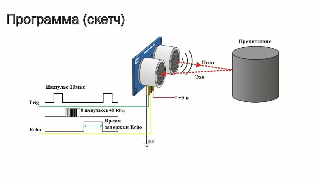 Программирование работы датчика расстояния
