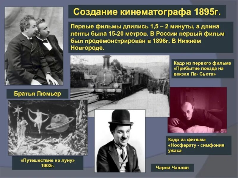 Кинематограф возник в конце xix. История открытия кинематографа. кинематограф 20 века кратко. создание первого фильма презентация. первые кинематографы первой половины 20 века.