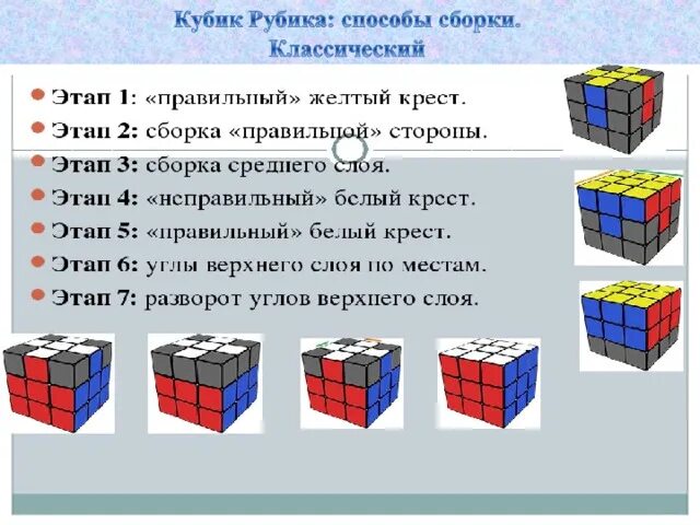 Размер кубика рубика. Размер кубика рубика. Размер кубика рубика. Кубик рубика 13х13. Схема кубика рубика 3х3 схема сборки.