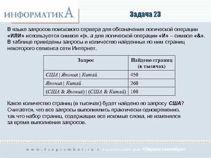 Языки запросов сервер. Язык запросов поискового сервера. задачи с запросами по информатике. обозначения запросов для поисковиков. язык запросов задачи.