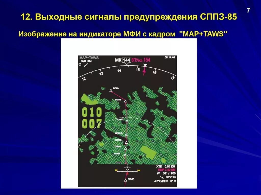 Система предупреждения приближения земли. Индикаторы МФИ С картой. Выходной сигнал. СППЗ-85.