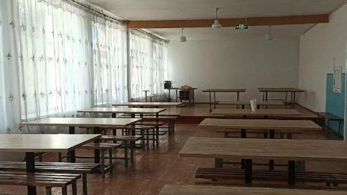 Что содержаться в школе. Что содержаться в школе