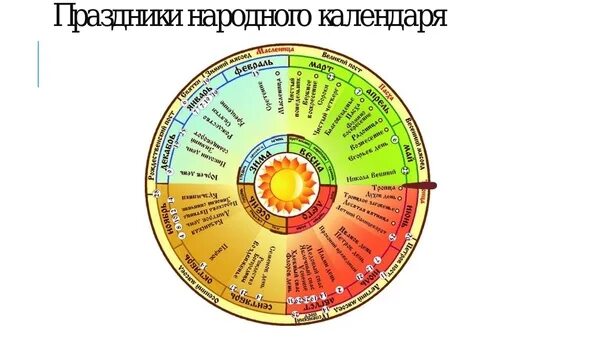 Отдел культуры администрации г. о. Вичуга Новости