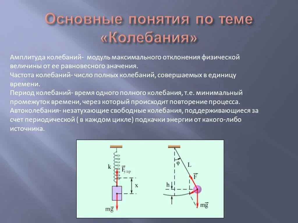 Амплитуда колебаний число колебаний в единицу времени. Основные понятия по теме колебания. основное понятие колебания. основные понятия теории колебаний. колебания и волны основные понятия.