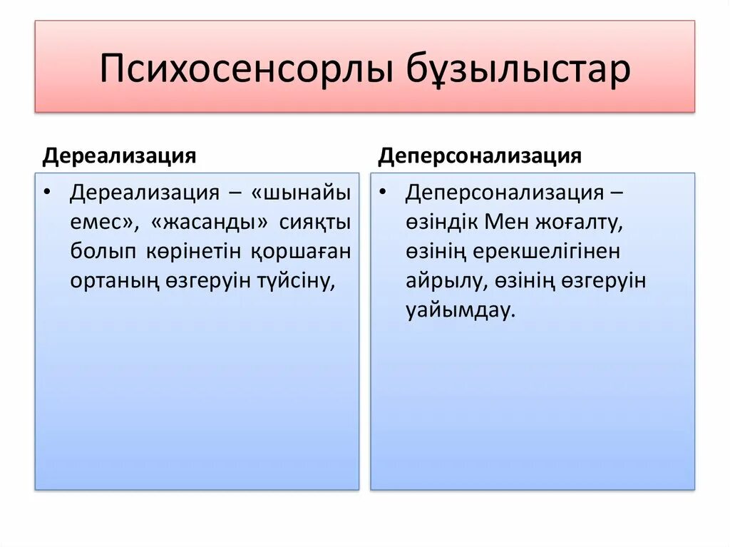 Дереализация человека. Симптомы дереализации и деперсонализации. Дереализация и деперсонализация. Дереализация и деперсонализация симптомы. Деперсонализация виды.