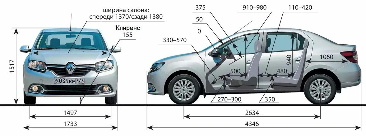 Какой длины рено логан. Габариты Рено Логан 2 седан. Клиренс Рено Логан 1. Дорожный просвет Рено Логан 2. Ширина Рено Логан 2.