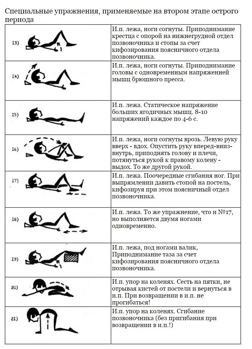 Упражнения при грудном остеохондрозе игнатьев. Упражнение ЛФК при пояснично крестцовом остеохондрозе. Лечебная гимнастика пояснично-крестцового отдела отдела при грыже. Комплекс упражнений при остеохондрозе поясничного и грудного отдела. Медицинская гимнастика при остеохондрозе поясничного отдела.
