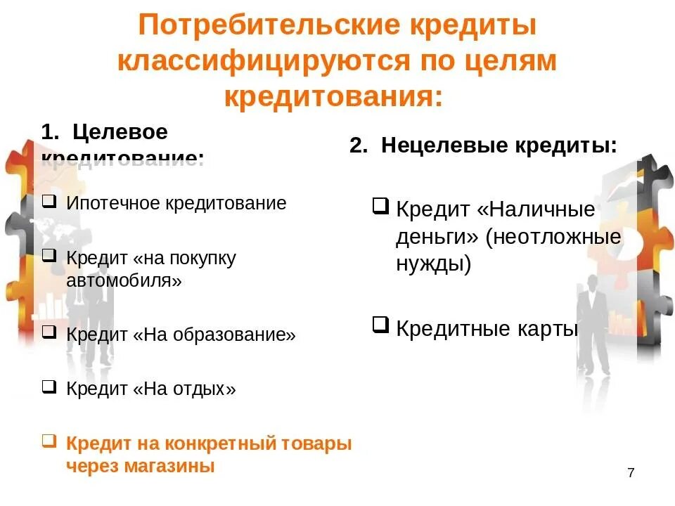 Обязанности участников потребительского кредита. Целевой потребительский кредит. Виды целевых кредитов. Цель целевого кредита. Цели потребительского кредита.