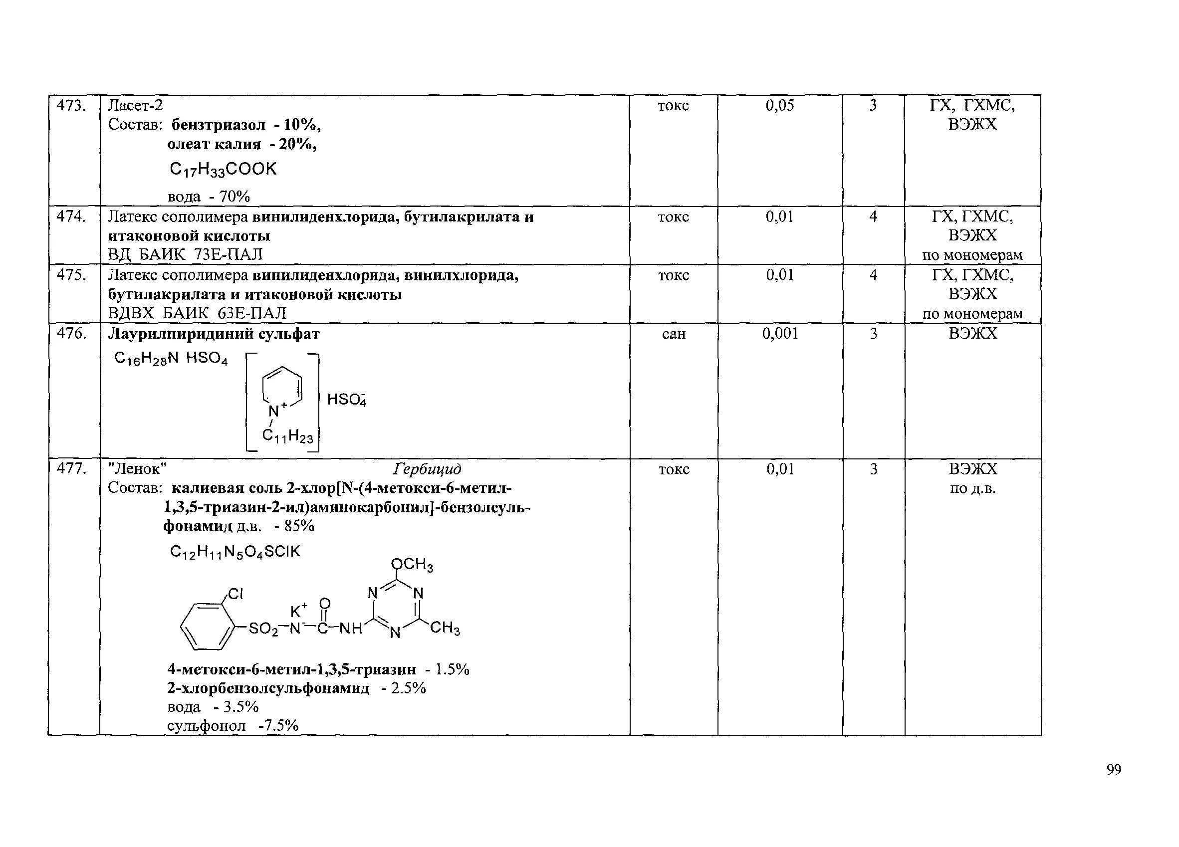 Вторая категория водного объекта рыбохозяйственного значения. Ингибитор пдк. 552 рыбохозяйственного. Очистка рыбохозяйственного значения 1 категории. Нормы для рыбохозяйственных водоемов таблица.