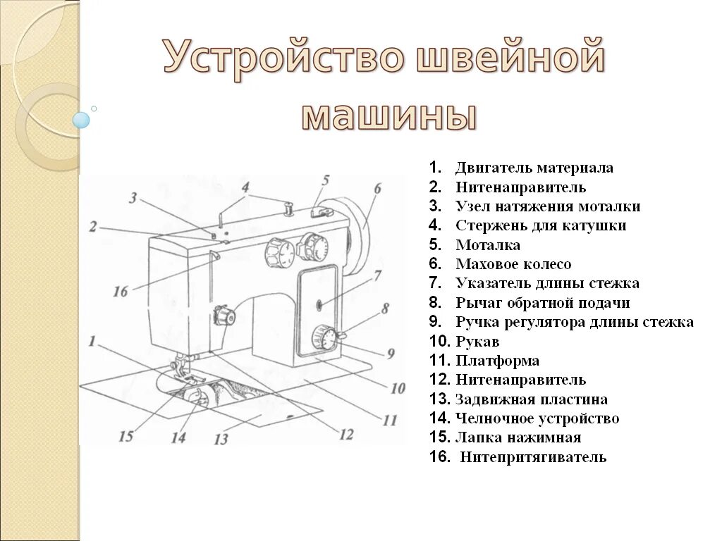 Стежку под цифрой 1