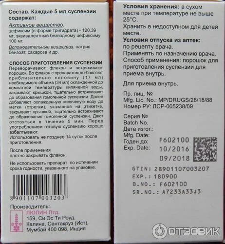 состав суспензии. циндол мазь. взвеси и суспензии. состав суспензии. лекарство от ротовирусных инфекций энтерофурил.