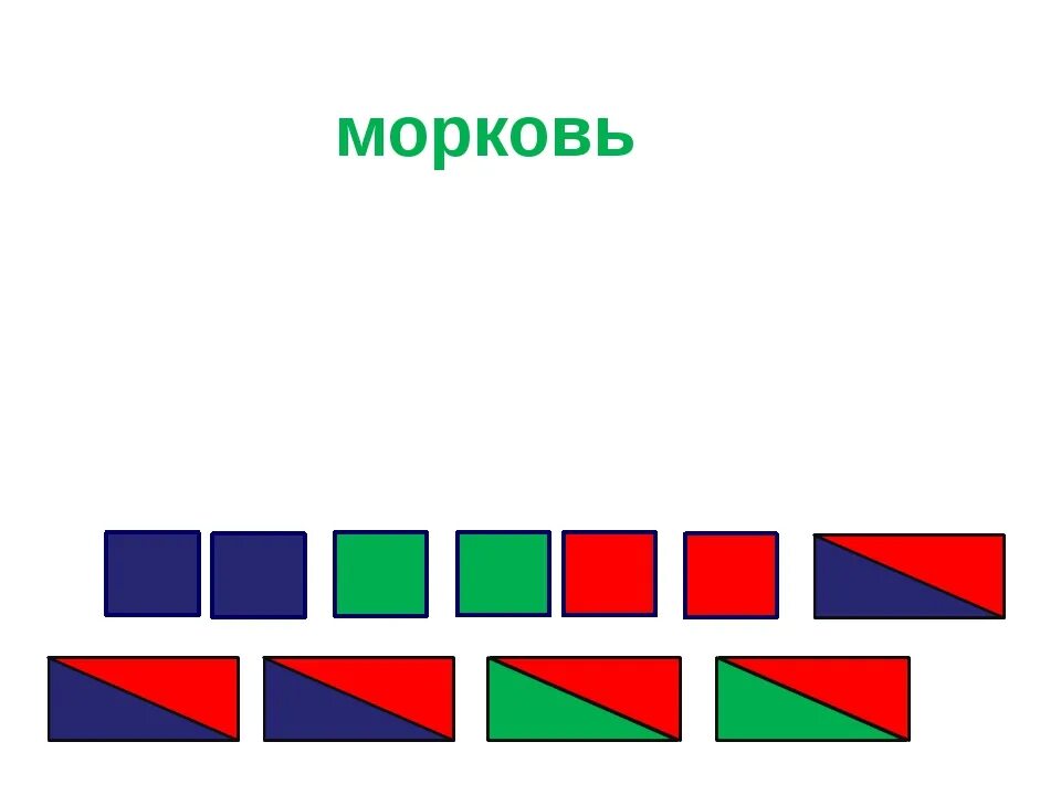 Схема слов школа россии. Схема слова 1 класс. Слоговые схемы. Составление звуковых схем. Схемы для составления слов.