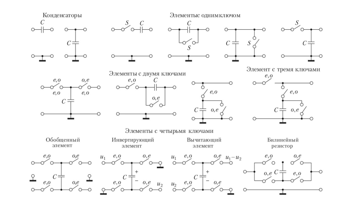 Эквивалентная электрическая схема тканей. Эквивалентная схема замещения диффузионного резистора. Эквивалентная схема громкоговорителя. Эквивалентная схема кварцевого резонатора.